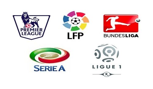 阿圭罗的职 阿圭罗的职